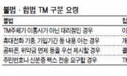 불법TM 기승…처벌은 여전히 ‘솜방망이’