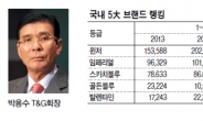 위스키 ‘골든블루’ 36.5도 토종의 반란