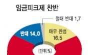 20대는 부모탓 40대는 개인능력 때문