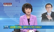 정미홍, “윤창중이 성폭행해 죽이기라도? 미친 광기” 파문