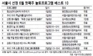 서울시 선정 6월 첫째 주 놀토 프로그램 BEST 10