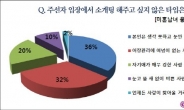 소개팅 기피 1순위 ‘주제파악 못하고 눈만 높은 사람’