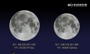 일요일(23일) 저녁 7시37분~8시32분, 올해 가장 큰 보름달 볼 수 있다