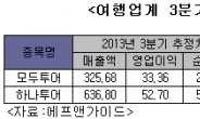 휴가철 앞둔 여행업계 2强 강한 실적모멘텀 온다