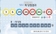 로또 551회 1등 1명…당첨금 135억2697만원