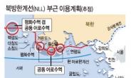 김정일에 건넨 지도에 ‘선’ 은 어디로 그었을까