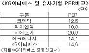 <IPO 돋보기> KG이티에스, 공모 흥행여부 촉각