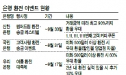 휴가철 알뜰 환전비결…‘주 · 동 · 미 · 사’ 를 기억해