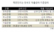 목돈 안드는 전세 내일 출시…