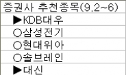 <주간추천주>9월 FOMC 앞두고 관망세 계속될 듯…대형株 기대감↑