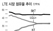 주파수 경매 끝…진정한 승자는?