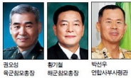 천안함 피격 수습 지휘…작전 · 위기관리 탁월…北국지도발 대비 한미공동작전계획 수립 앞장