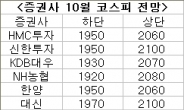 10월 코스피 전망…박스권 돌파 기대