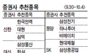 <증권사 추천 종목> 외국인 매수세 기대감…경기민감 · 엔터株 주목