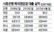 금융한류 잰걸음…은행 해외영업 날갯짓