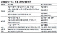 이젠 ‘숨은 실업자’ 도 찾아낸다