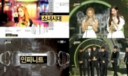 '2013 MAMA' 소녀시대-인피니트, 남녀그룹상 수상 '팬들 열광'