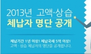 고액체납자 명단 공개, 무려 ‘715억’ 체납자 누군가 보니…