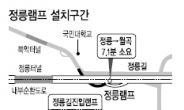 내부순환로 ‘정릉램프’ 첫삽…2016년완공 정체해소 기대