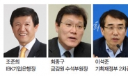 기업은행장 후임‘ 내부발탁’ 가닥?