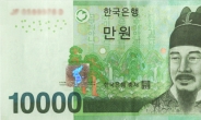 ‘원ㆍ$’…대체 어디까지 갈까?