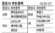 <증권사 추천 종목> 현대글로비스 · 휴켐스…중장기 성장성에 주목