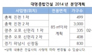 2013년 동탑산업훈장 수상한 ‘대명종합건설’의 명성을 내년에도 잇는다