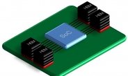 SK하이닉스 업계 최초 TSV 기술 기반 초고속 메모리 개발 … 기존보다 4배 빨라