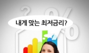 최저금리 대출 갈아타 대출이자 절감으로 가계부담 줄이기, 은행별 주택 아파트 담보대출 금리비교 해봐야