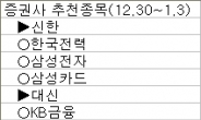 <주간추천주>갑오년 첫 기대주는?…실적개선ㆍ수출株 주목