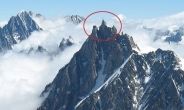 3800m 높이 카페, 알프스 산꼭대기서 커피를? ‘아찔’