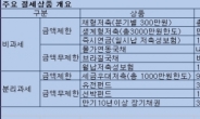 [위크엔드] 저금리시대 세테크는 ‘필수’…세테크 올 가이드