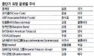 [위크엔드] 亞 스마트폰 SW · 서비스 업체 주목…美 · 유럽 바이오기술주도 관심 집중