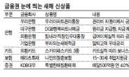 갑갑한 저금리 갑오년 新틈새는 있다