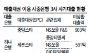 사기규모 4000억…혐의자들 호화생활