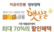 기존대출이자대비 최대 70%할인 '햇살론' 방문 없이 즉시 한도확인가능