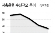 여수신 3년연속 마이너스…저축銀 봄날은 언제…