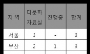 <위크엔드> 다문화시대, 다문화 어린이 위한 도서관 정책 현실은 ‘낙제점’