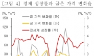 경기회복기에 金보다 더 뛴다는 銀에 투자해볼까