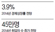 <이슈데이터> “내년 한국경제 3.9% 성장”…성장 중심축 수출서 내수로