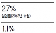 [데이터랩] “교과서는 잊어라”…돈은 풀리는데 물가는 그대로