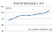 과연 도쿄뿐일까…은행들 4년째 ‘해외몸집’ 키워왔는데