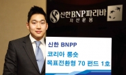 신한BNPP, 코리아 롱숏 목표전환형 70 펀드 제1호 출시