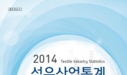 섬산련, ‘2014 섬유산업통계’ 자료 발간