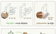 신혼가구, 2세를 생각한다면 친환경원목가구 선택