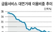 ‘은행’ 없는 은행