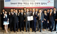 SK텔레콤-대우조선해양, ‘스마트쉽’ 개발 협력
