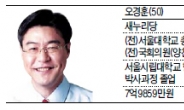 “행복주택 백지화” 동갑내기 남녀전쟁…“두번 재보궐 ‘냉소민심’ 달래기 관건