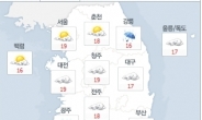 <오늘의 날씨> 전국 낮 최고 19∼29도…일부 지역 비