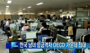 한국 남녀 임금격차, '이 정도 일 줄...'